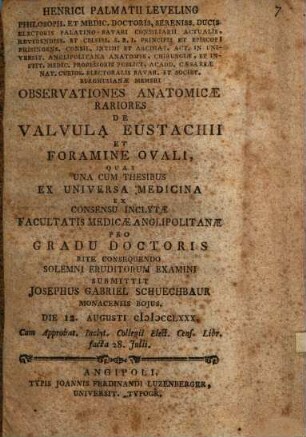 Henrici Palmatii Leveling ... Observationes anatomicae rariores de valvula Eustachii et foramine ovali : quas una cum thesibus ex universa medicina