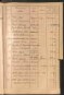 Standesamtsbuch der Stadt Aschaffenburg: Register Eheschließungen 1927 - 1929