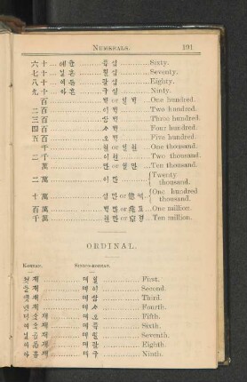 Ordinal.