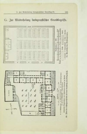 Grundriß des Klassenzimmers