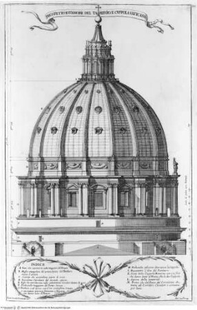 Templum vaticanum et ipsius origo - p. 311: Roma, San Pietro in Vaticano, cupola