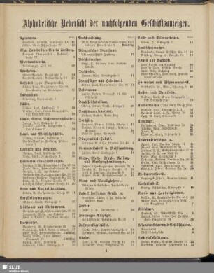 Alphabetische Uebersicht der nachfolgenden Geschäftsanzeigen