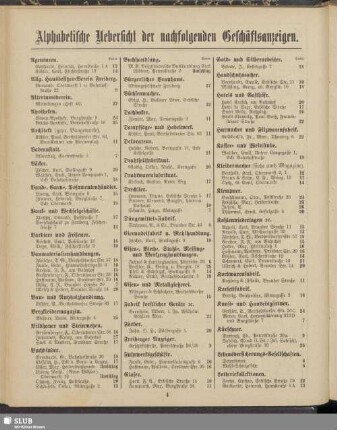 Alphabetische Uebersicht der nachfolgenden Geschäftsanzeigen