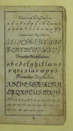 [Typografie]