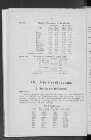 III. Die Bevölkerung.