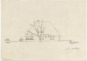 Gsaenger, Gustav; Geisenbrunn bei München (Bayern); Landhaus Dr. Bennigsen - 1. Vorschlag, Ostseite (Ansicht)