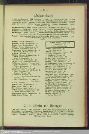 Gnandstein mit Rittergut