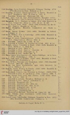 [Cabet - Czerny] (Nr. 1393 - 2225)
