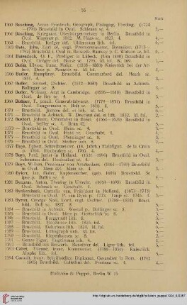 [Cabet - Czerny] (Nr. 1393 - 2225)