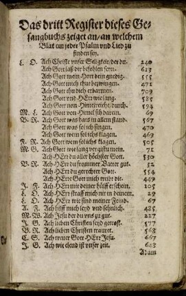 Das dritt Register dieses Gesangbuchs zeiget an/ an welchen Blat ein jeder Psalm und Lied zu finden sey.