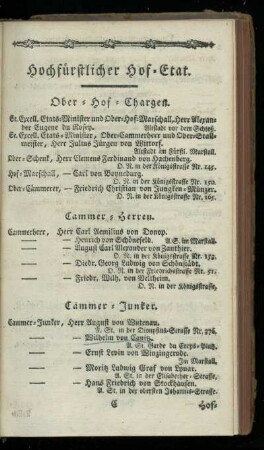 Hochfuerstlicher Hof-Etat