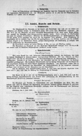 XII. Handel, Gewerbe und Verkehr
