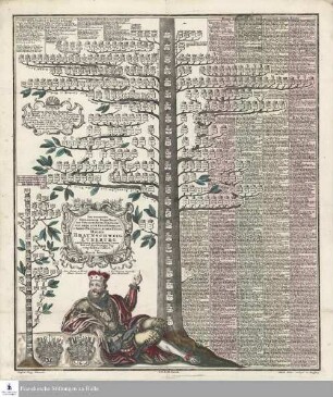 Neu inventierter Genealogisch. Stamm Baum Des Uhralten Hoch Fürstlich. Nun Mehr Auch Chur Fürstlich U. Gros Britannischen Königl. Hauses Braunschweig-Lüneburg nach seinen verschiedenen Linien biß auf den heütigen Tag