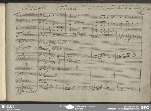 No. 22 Finale: "Erwache aus des Todes Schlummer"