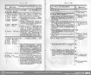 Der Kalender mit den Bergewerksterminen und Mondphasen