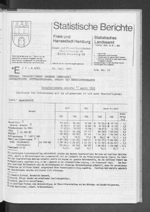 Verarbeitendes Gewerbe April 1983 : Lfd. Nr. 28