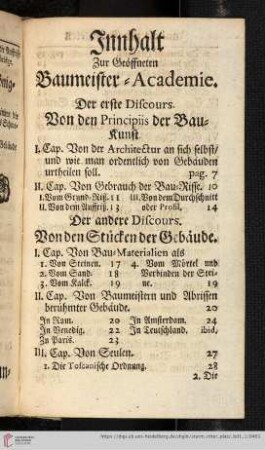 Innhalt zur geöffneten Baumeister-Academie