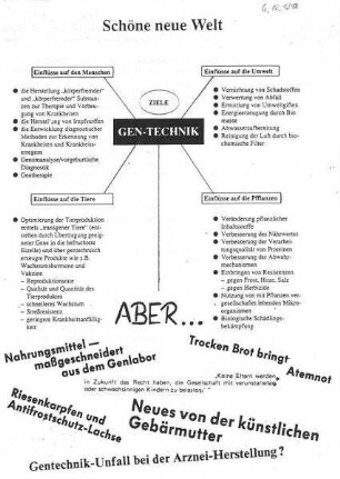 Flugblatt zu den Problemen der Gentechnik