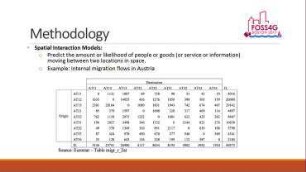Integrating Apache Spark and R for Big Data Analytics on solving geographic problems