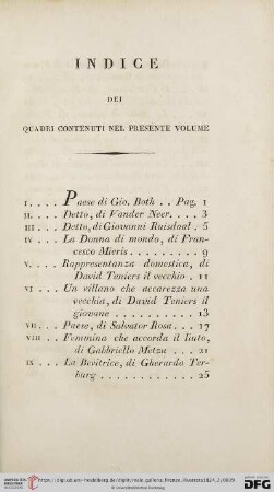 Indice dei quadri contenuti nel presente volume