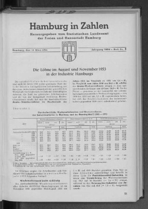 Die Löhne im August und November 1953 in der Industrie Hamburgs