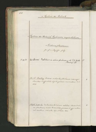Ordines plantarum.
