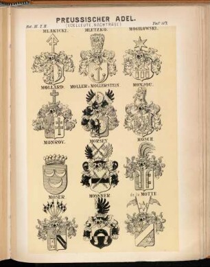 Taf. 117. Mlakicki. - Mletzko. - Mogilowski. - Mollard. - Moller v. Mollerstein. - Monjou. - Monroy. - Morsey. - Mosch. - Moser. - Mossner. - de la Motte.