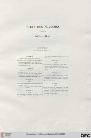 Table des planches