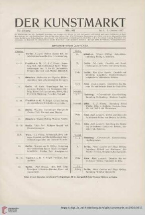 XV. Jahrgang (1916 / 1917)