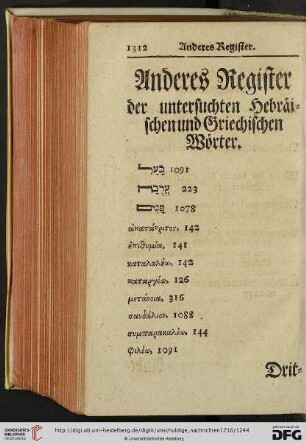 Anderes Register