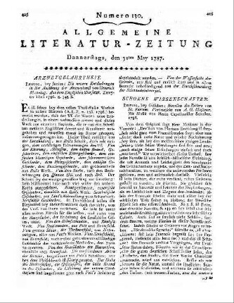 Almanach des Muses. Paris: Delalain 1787