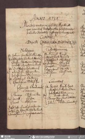 Anno 1721