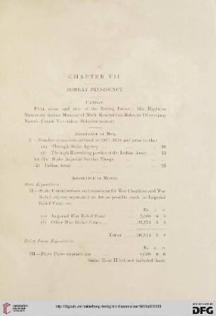 Chapter VII – Bombay presidency