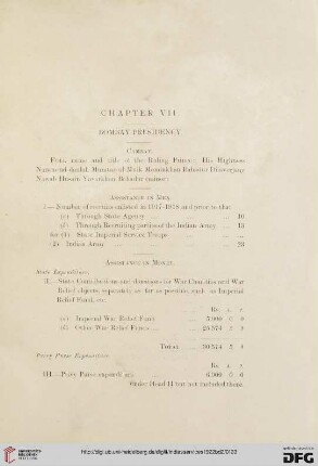 Chapter VII – Bombay presidency