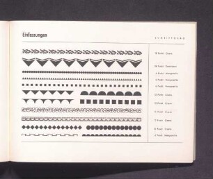 Einfassungen