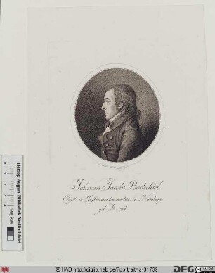 Bildnis Johann Jacob Bodechtel