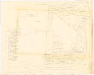 Garten Dr. Heidenhain, Kleinmachnow: Lageplan mit Staudenpflanzplan, deutsche Benennung der Stauden