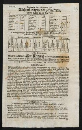 Nr. 202-205, 19.09.1741-10.10.1741