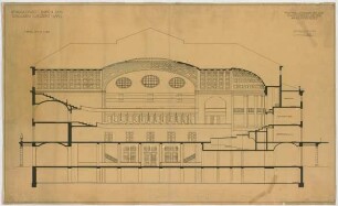 Thiersch, Friedrich von; Frankfurt / Main (Hessen); Festhalle - Großer Konzertsaal Ostseite (Längsschnitt)