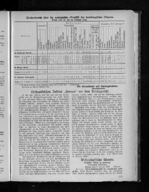Wissenschaftliche Abende