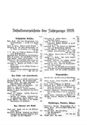 Inhaltsverzeichnis des Jahrgangs 1919