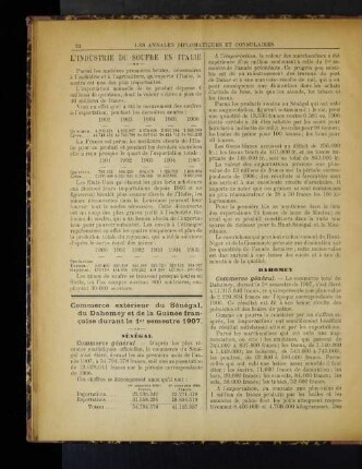 L'industrie du soufre en Italie
