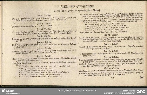 Zusätze und Verbesserungen zu dem ersten Theile der Genealogischen Nachlese