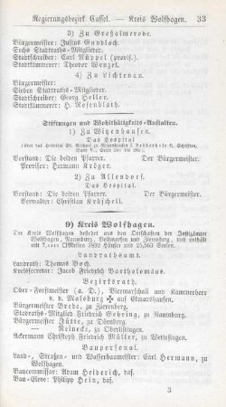 9) Kreis Wolfhagen.