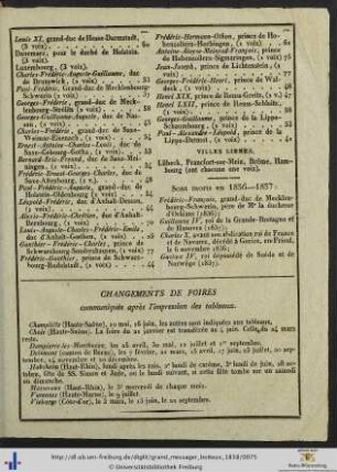 Changements de foires.