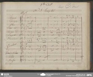 No. 5 Couplet: "In London bekamen gar viele ein Preis"