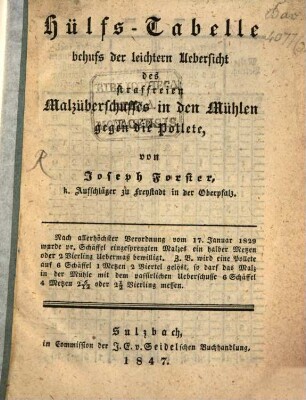 Hülfs-Tabelle behufs der leichtern Uebersicht des straffreien Malzuberschusses in den Mühlen gegen die Polletr.