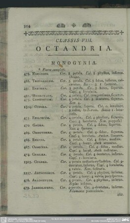 Classis VIII. Octandria