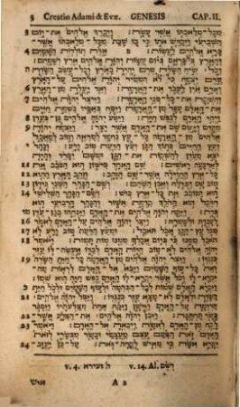 Biblia hebraica Veteris Testamenti