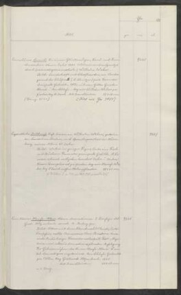 1661